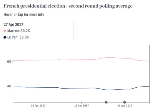 Screen Shot 2017-04-28 at 8.50.58 AM.png